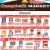 Grocery Offers
