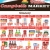 Grocery Offers