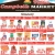 Grocery Offers
