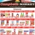 Grocery Offers