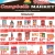 Grocery Offers