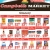 Weekly Grocery Deals