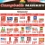 Fresh Produce & Meat Sale