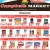 Grocery Savings This Week