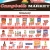 Grocery Savings This Week 