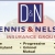 Trusted Local Coverage