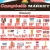 Weekly Deals You Can't Miss