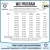 WIC Program