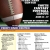 Youth Fantasy Football League