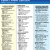 Theater Calendar