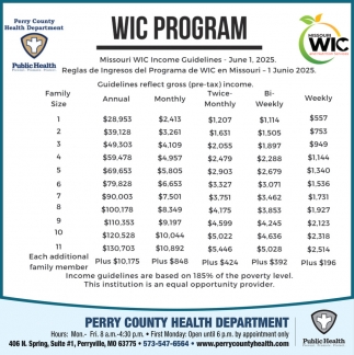 Perry County Health Department