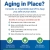 Aging in Place?