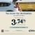 You Know the Destination. Auto Loan Rates as Low as 3,74%