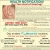 Health Notification! Are You Hard of Hearing?