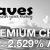 Premium Checking 2.529% APY