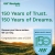 150 Years of Trust