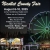 Harness Races