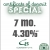 Certificate of Deposit Special