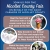Join Us for The Nicollet County Fair