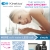 The World's Most Efficient Water Softeners