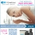 The World's Most Efficient Water Softeners