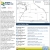 Route Options Map