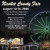 Nicollet County Fair