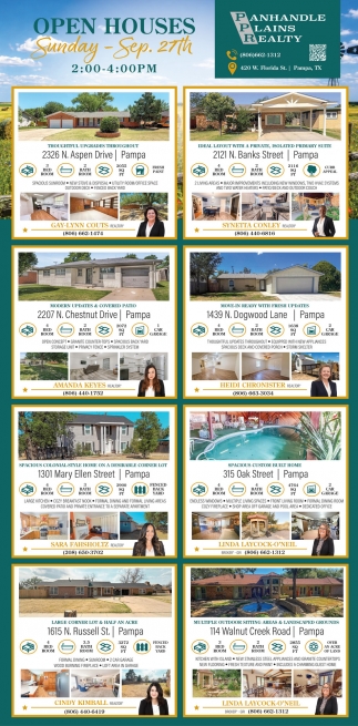 Panhandle Plains Realty