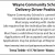 Delivery Driver
