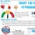 What the Health is Prediabetes?