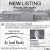 Discover This New Listing