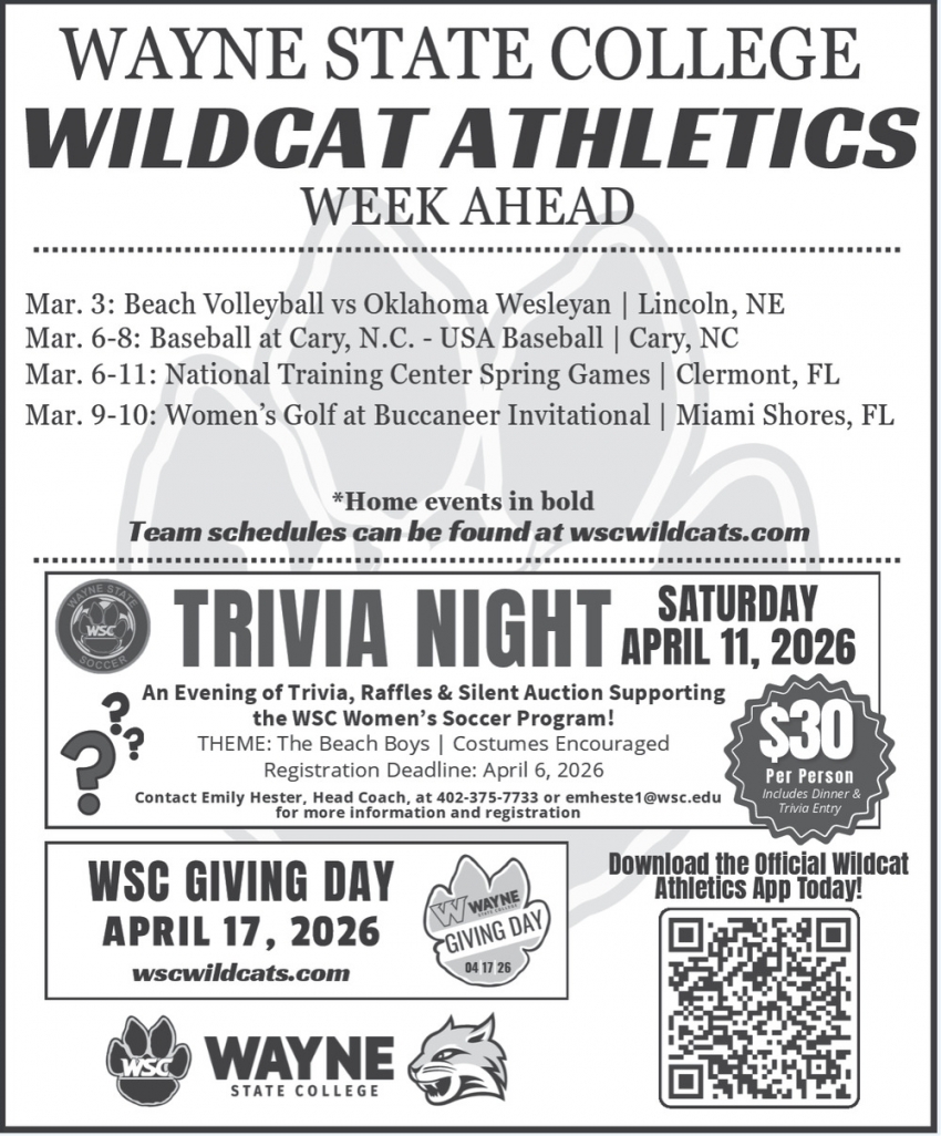 Wayne State College Wildcats