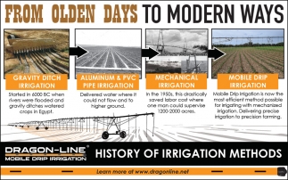 Dragon-Line Mobile Drip Irrigation