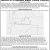 Notice Of Proposed Major Utility