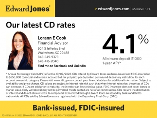 Our Latest CD Rates