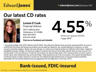 Our Latest CD Rates