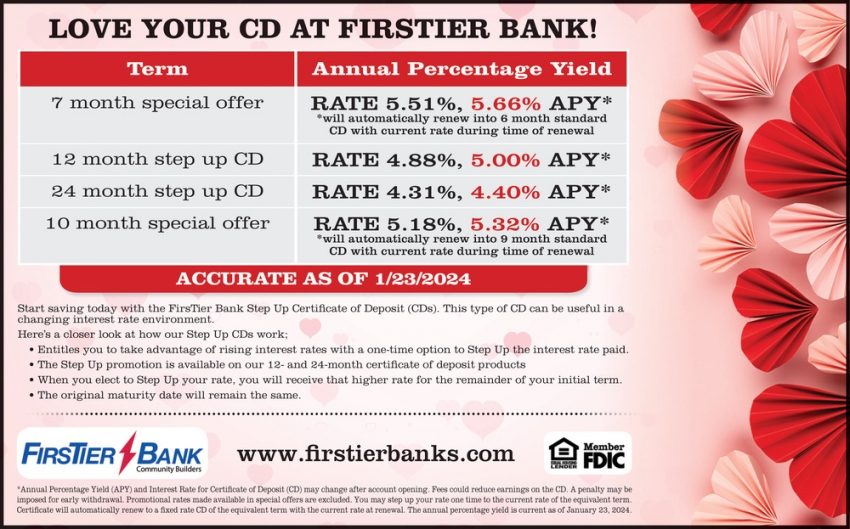 Love Your CD at Firstier Bank!
