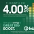 7-Month CD 4.00% APY