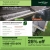 Tested and Proven Gutter Protection