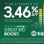 Give Your Savings a Great Big Boost