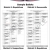 Sample Ballots