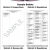 Sample Ballots