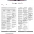 Sample Ballots