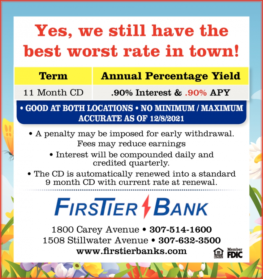 Yes, We Still Have the Best Worst Rate in Town!