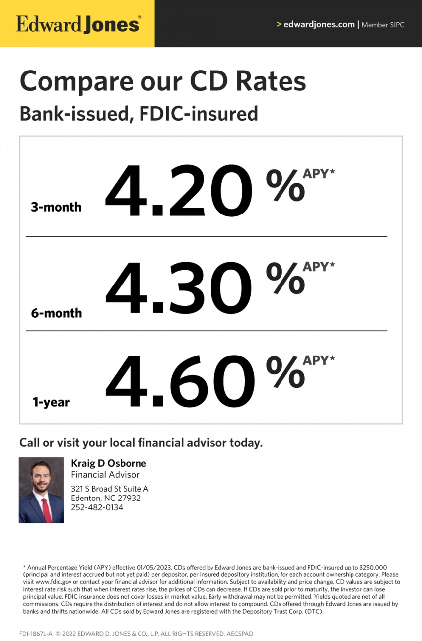 Compare Our CD Rates, Edward Jones Kraig D Osborne, Edenton, NC