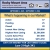 Track The Latest Home Sales