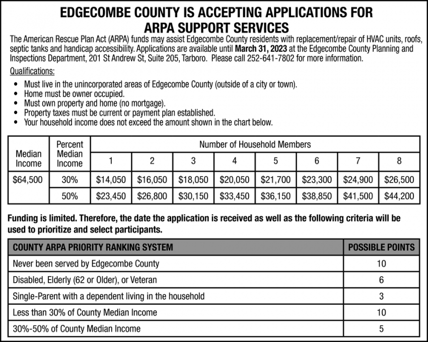 Edgecombe County Is Accepting Applications for Arpa Support Services