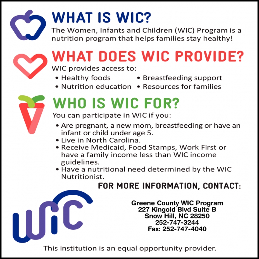 What Does WIC Provide?