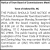 Notice of Town Board of Commissioners Meeting