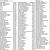 Tax Listings Continued